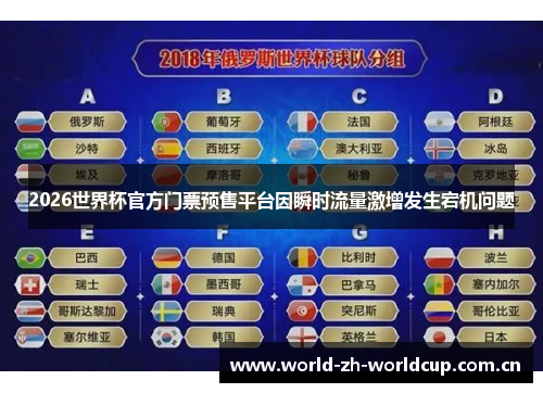 2026世界杯官方门票预售平台因瞬时流量激增发生宕机问题 2026世界杯官方门票预售平台因瞬时流量激增发生宕机问题