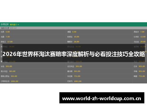 2026年世界杯淘汰赛赔率深度解析与必看投注技巧全攻略 2026年世界杯淘汰赛赔率深度解析与必看投注技巧全攻略