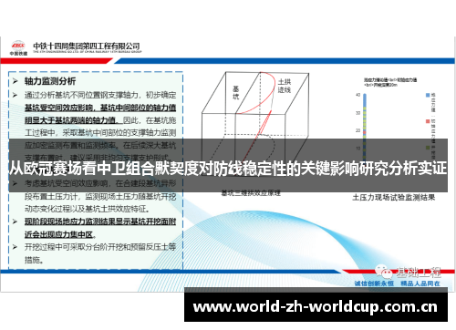 从欧冠赛场看中卫组合默契度对防线稳定性的关键影响研究分析实证